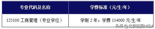 北京航空航天大学2023年工商管理硕士（MBA）招生简章