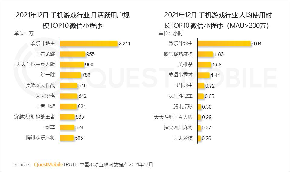questmobile2019,questmobile中国移动互联网报告