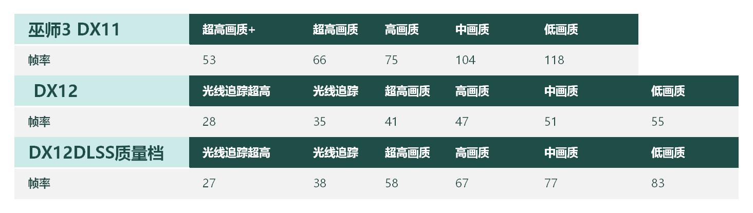 华硕天选x2023是什么机型,华硕天选x2023支持2k显示屏吗