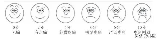 鍗忓拰灏忓効鏂板啝鍙戠儳,鍗忓拰鍖婚櫌鍎跨鏂板啝