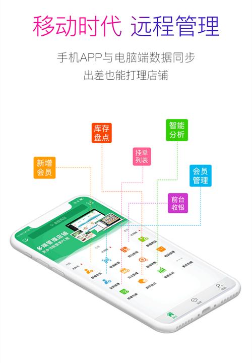 搭建小程序商城多少钱,批发小程序商城如何搭建