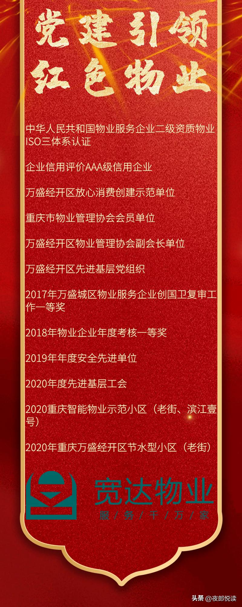 重庆世亚锦绣,万盛世亚锦绣