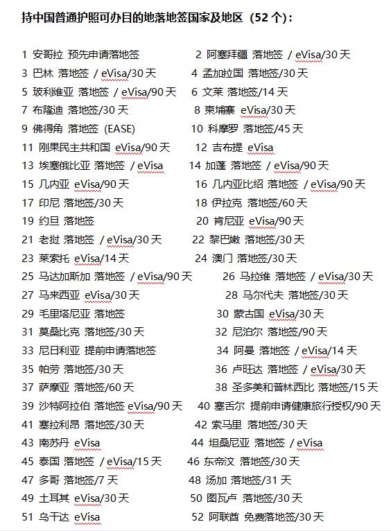 中国护照实力雄起！持中国护照可免签的国家，原来这么多