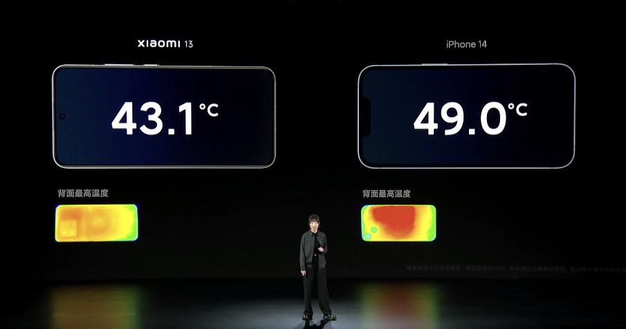小米13搭载的是miui14.0.11吗,小米13miui14最新版本怎么样