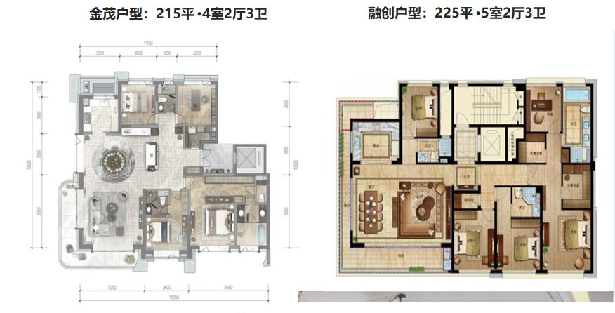 太原楼评,太原楼市排行