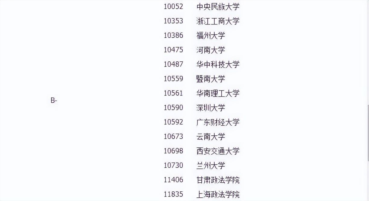 报考司法院校要有什么条件,如何报考司法院校