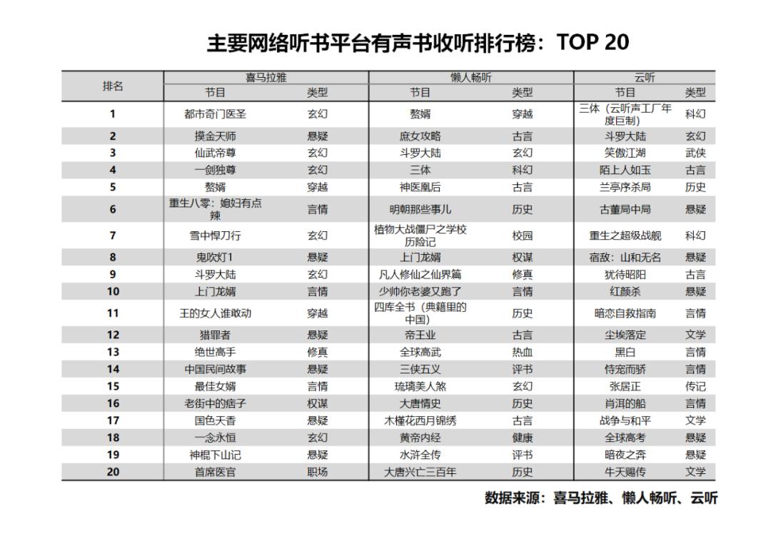 中科网联ccdata,中科网联ccdata小程序
