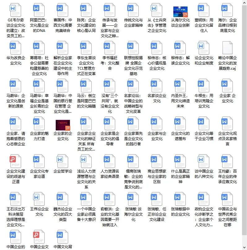 企业文化最全内容,企业文化实用手册大全