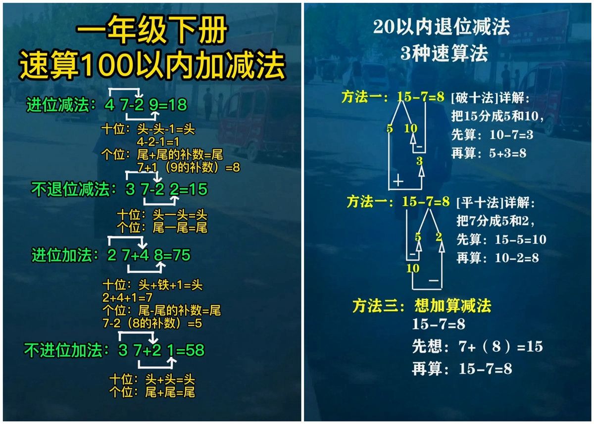 孩子口算能力差怎么办,孩子数学算数能力差怎么办