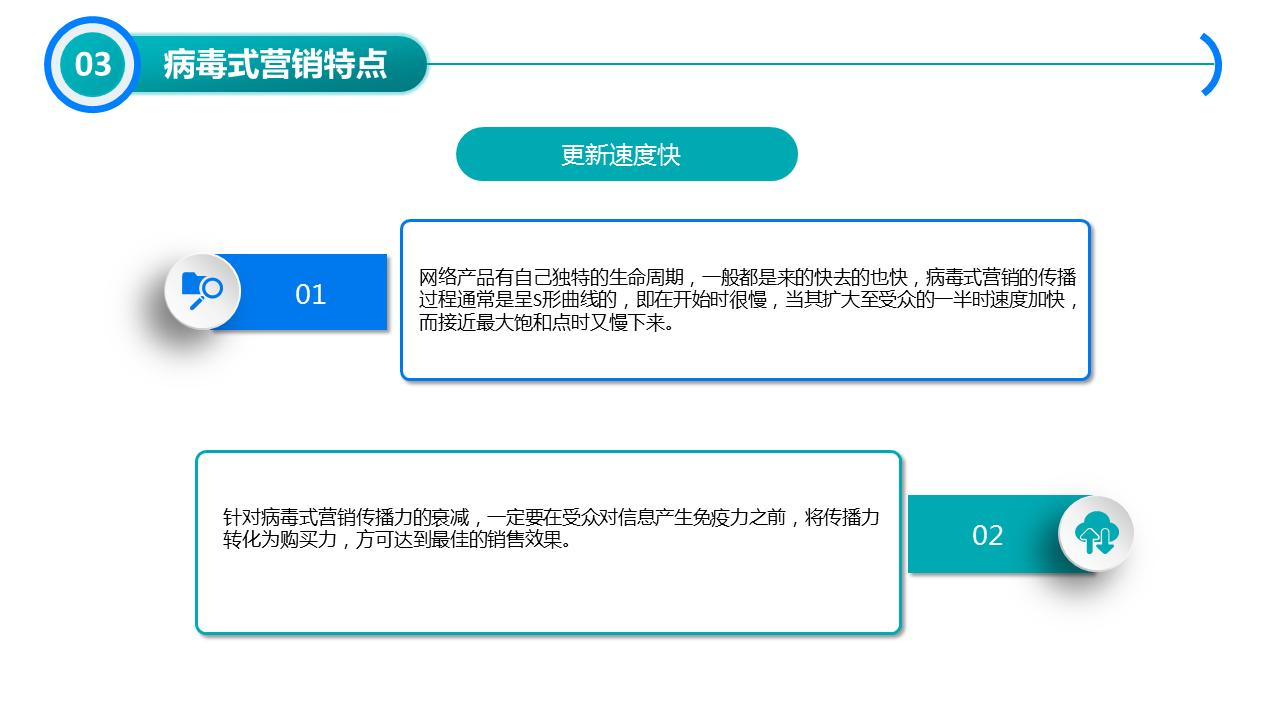 基础营销技能培训内容,营销模式培训学习
