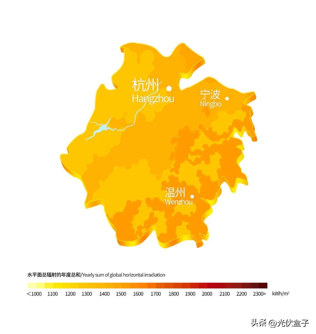 工商业储能什么方案最好,储能最赚钱的是哪个行业
