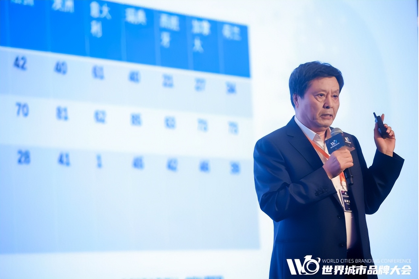 澳门2023世界城市品牌大会西安,澳门2023世界城市品牌大会日期