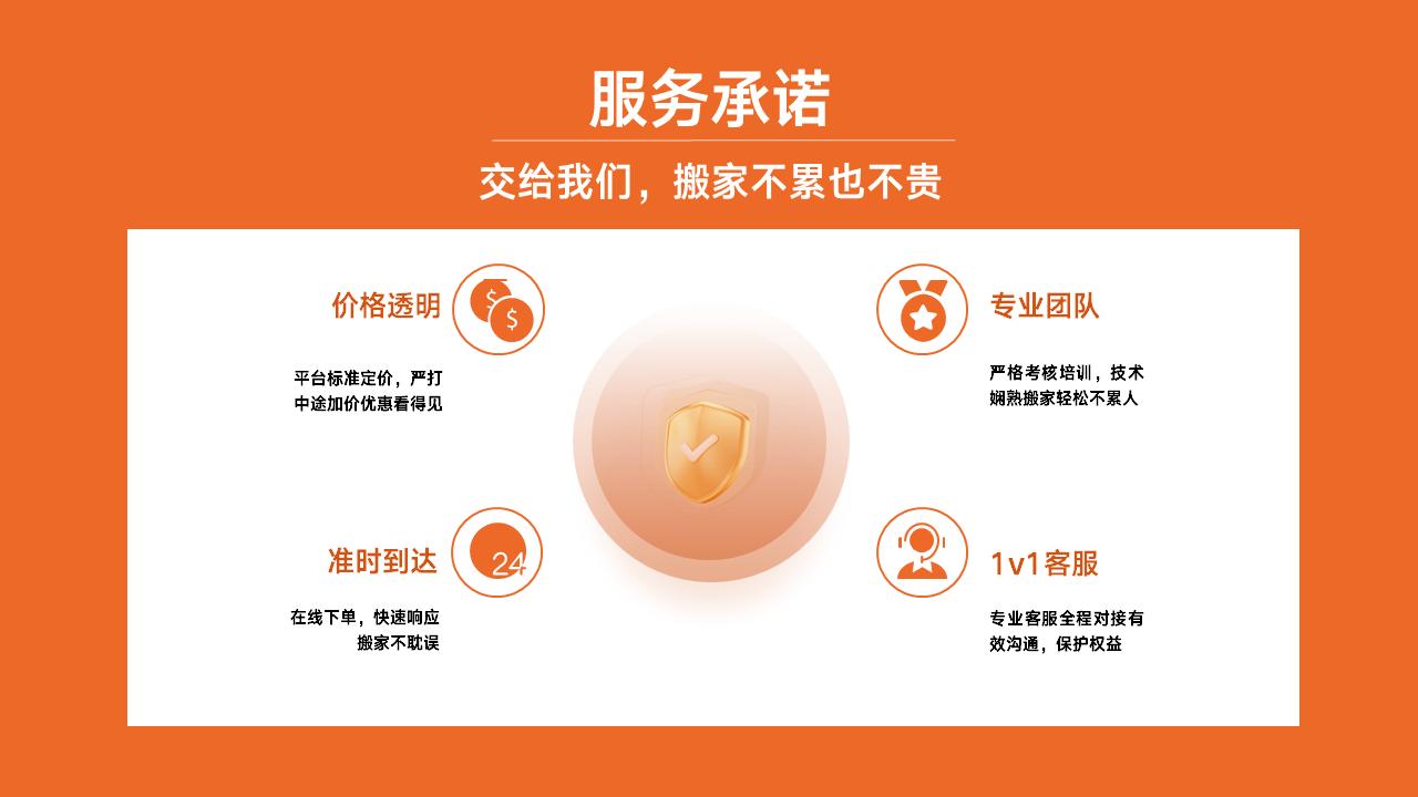 流程优化的整体思路ppt,做一个好ppt注意事项