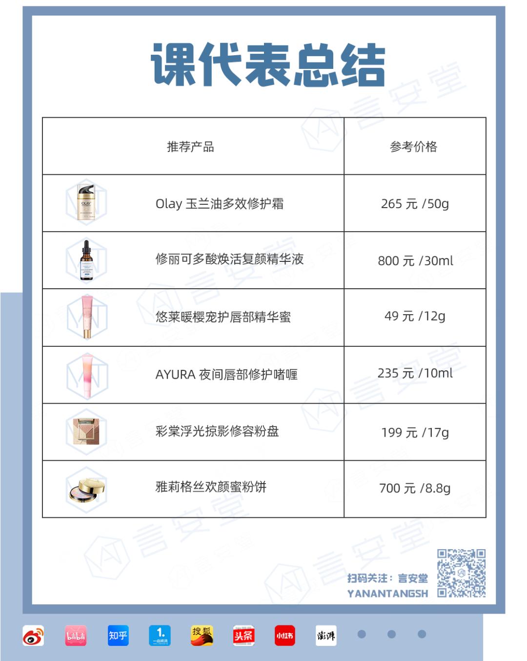 这些停产好物我们找到替代品了！,中国人不骗中国人