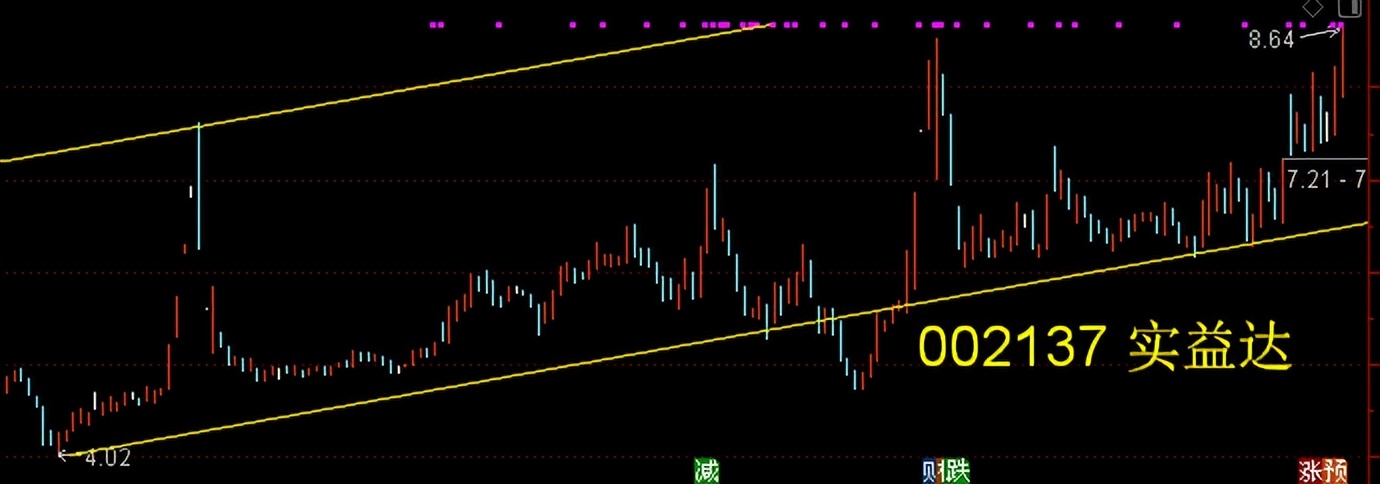 数源科技股票后市分析,数源科技有元宇宙概念吗