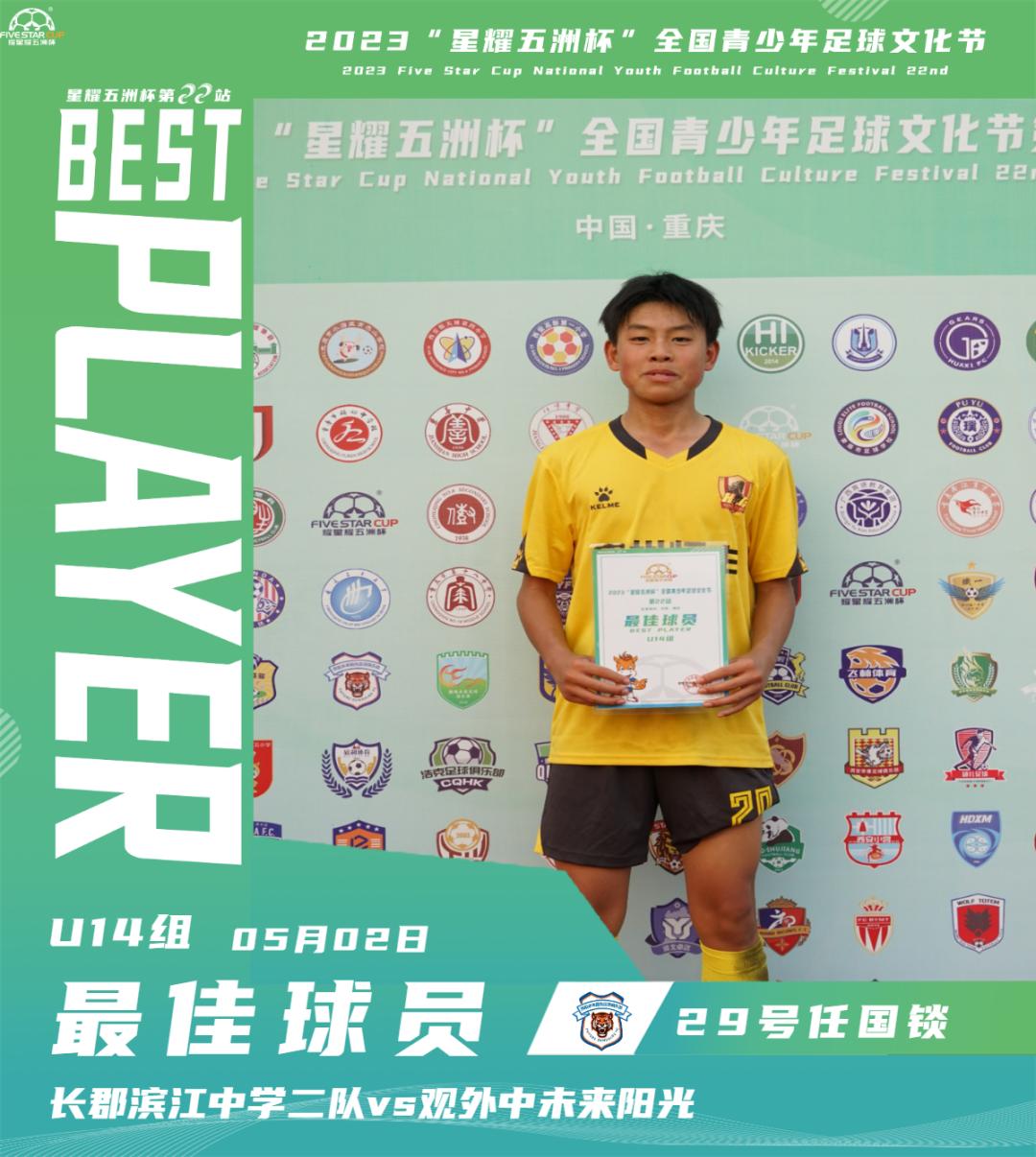 星记忆|观外中未来阳光星耀五洲杯第22站参赛回顾