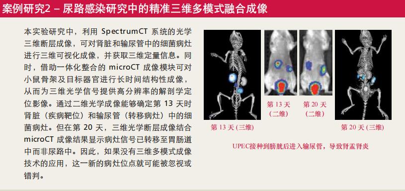 进口小动物光学成像系统参数,动物光学成像