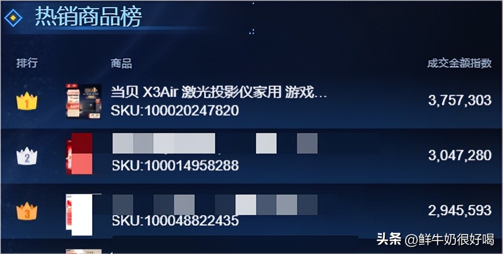 现在市面卖的激光投影仪哪个更好,2023年最建议买的三款激光投影仪