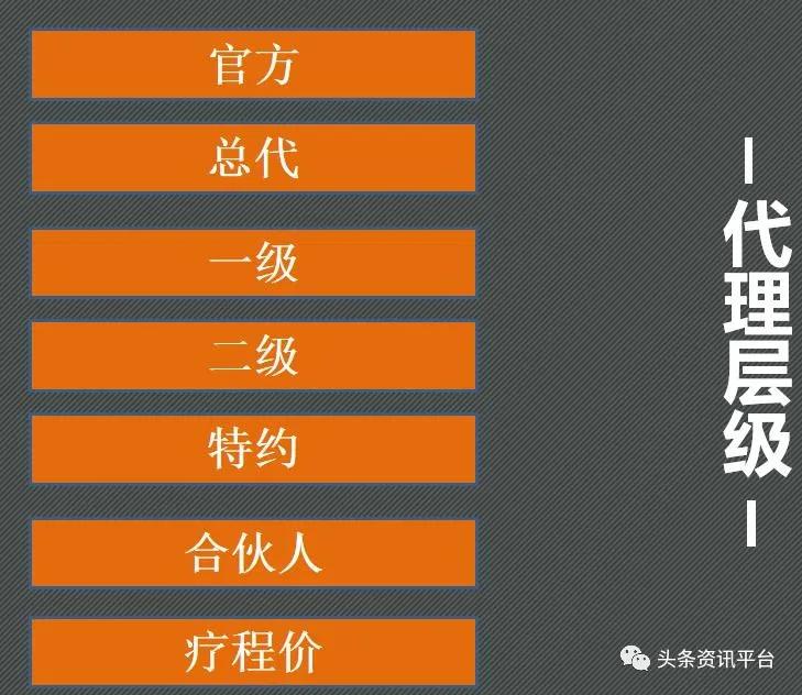 力仕邦代理需要拿多少货,力仕邦微商靠谱吗