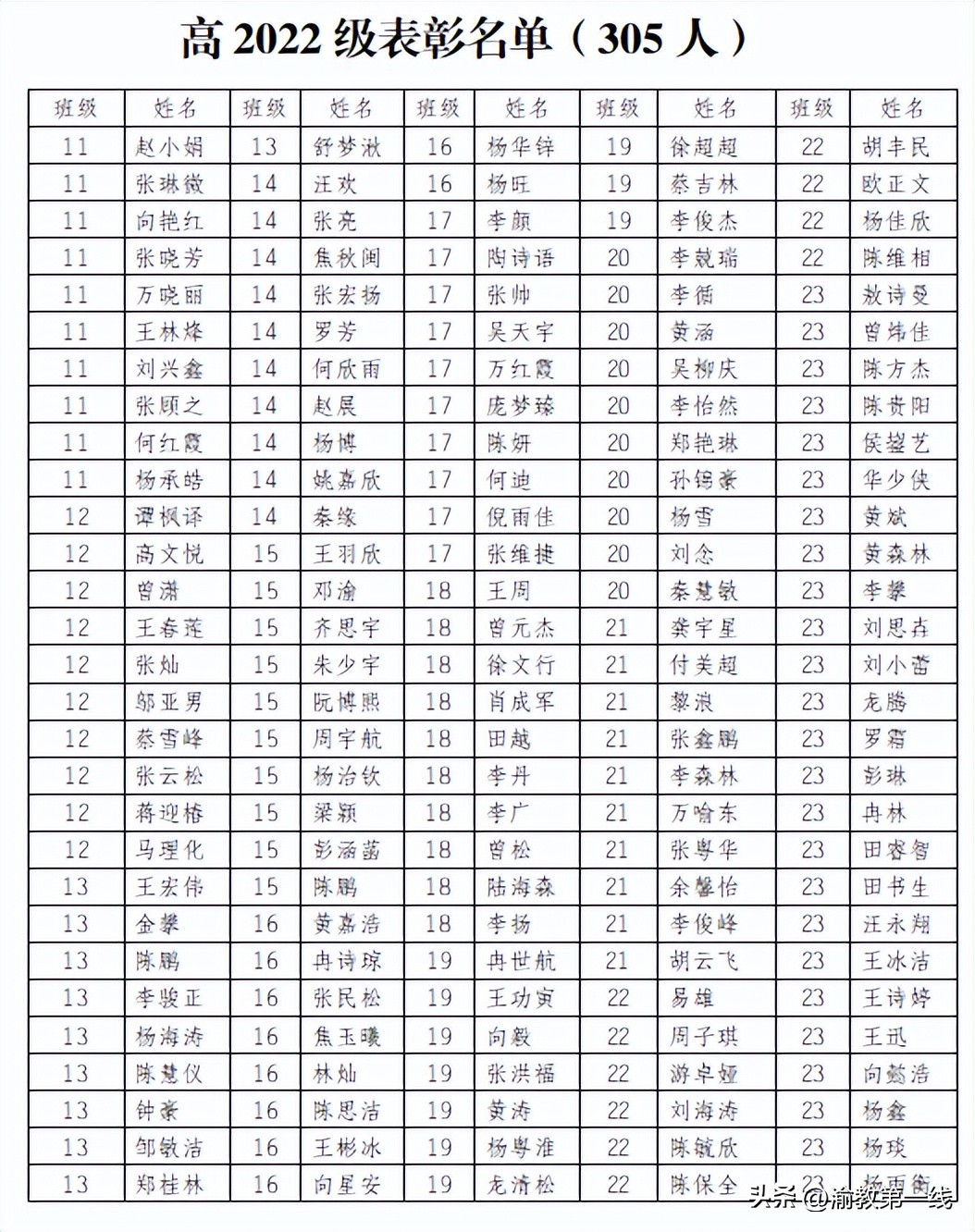 黔江民族职教中心开学典礼,重庆市黔江民族中学校视频