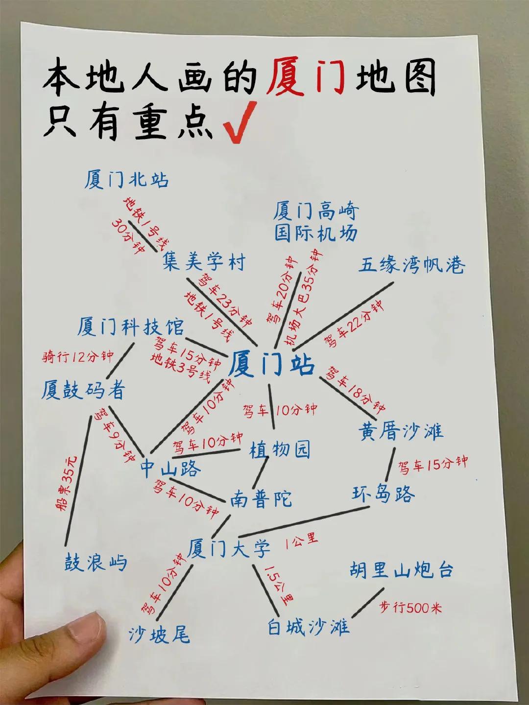 厦门一日游攻略手绘图,厦门游玩攻略地图版
