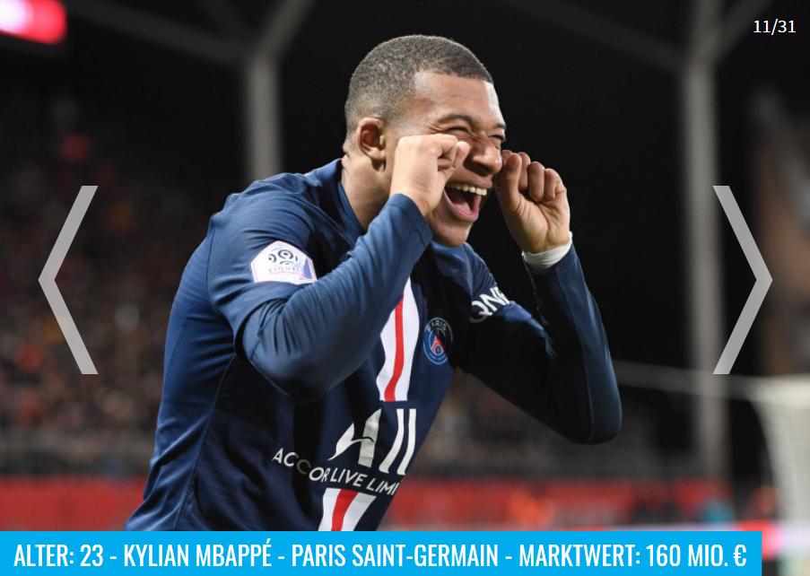 足坛20岁以下最贵阵容,当今足坛球员最贵左后卫