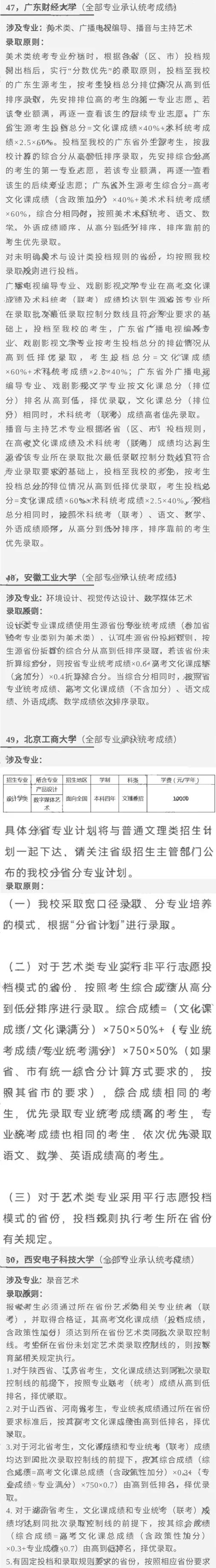 汇总！2023艺术类专业承认统考院校