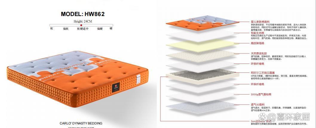 保健床垫能有理疗功效吗,理疗床垫真的有用吗