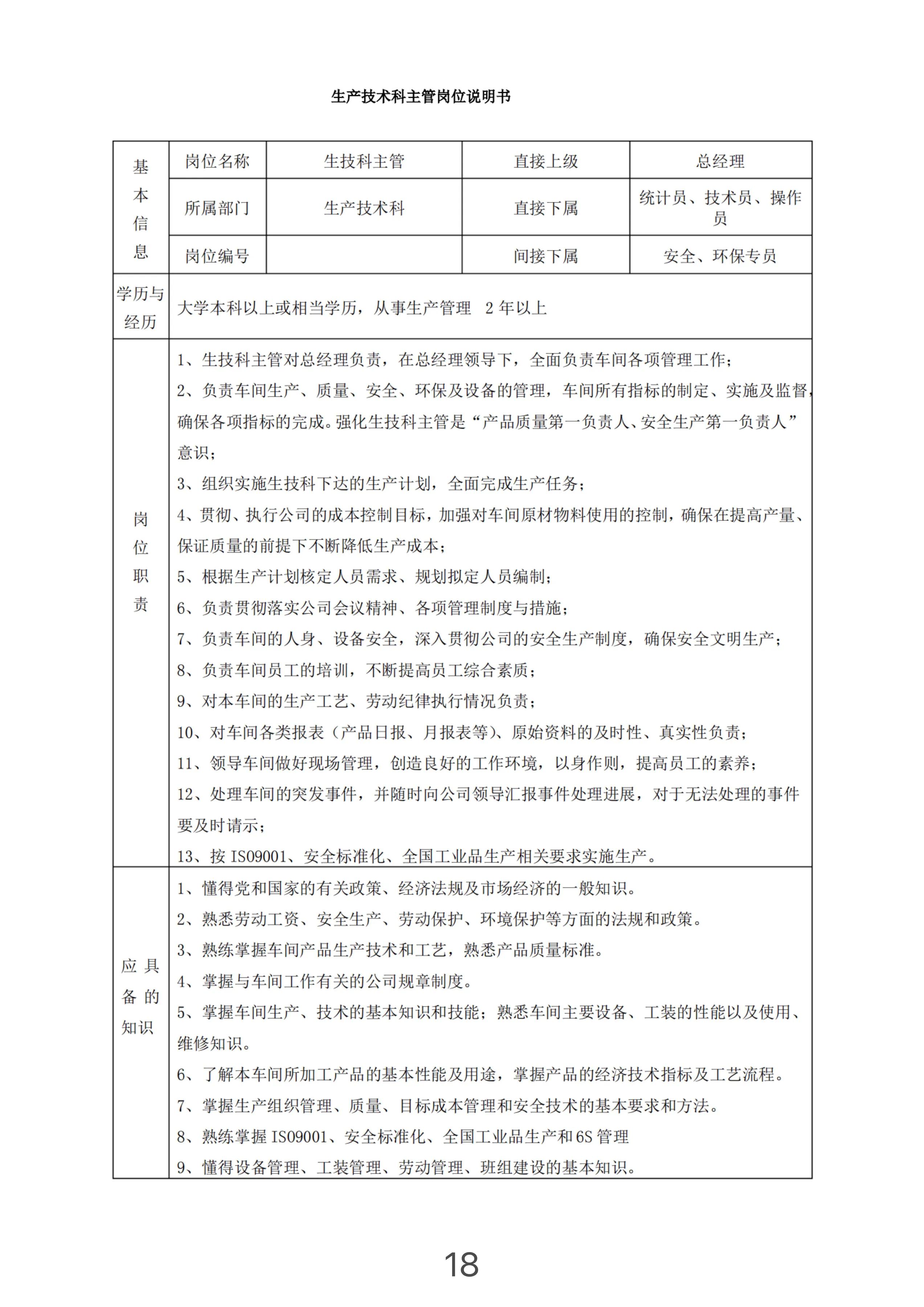 企业经营人员的岗位职责,岗位说明书与企业管理