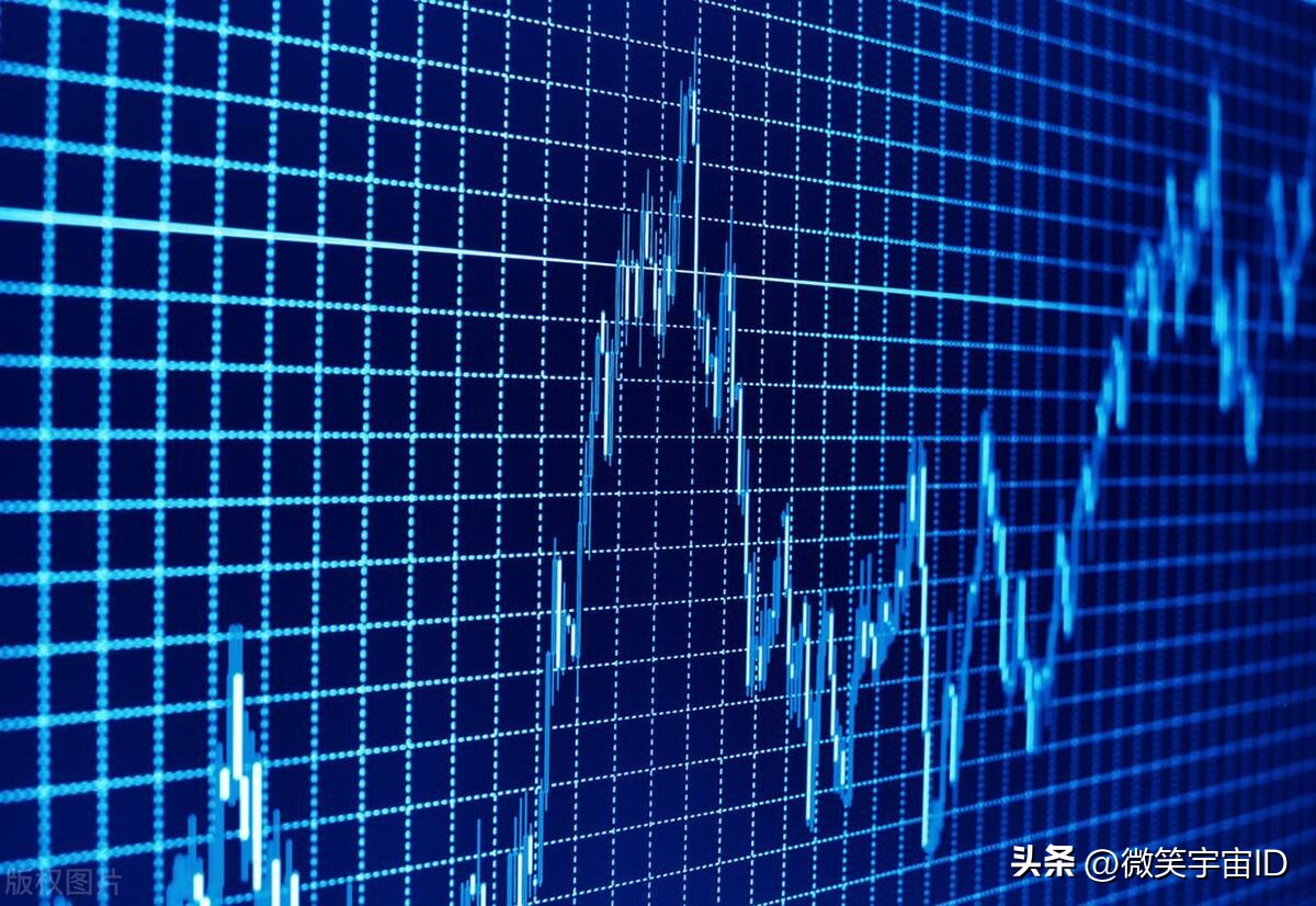 外汇常见策略,外汇日内裸k剥头皮交易策略