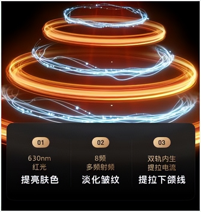 国产美容仪哪个靠谱,哪种平价美容仪最值得入手