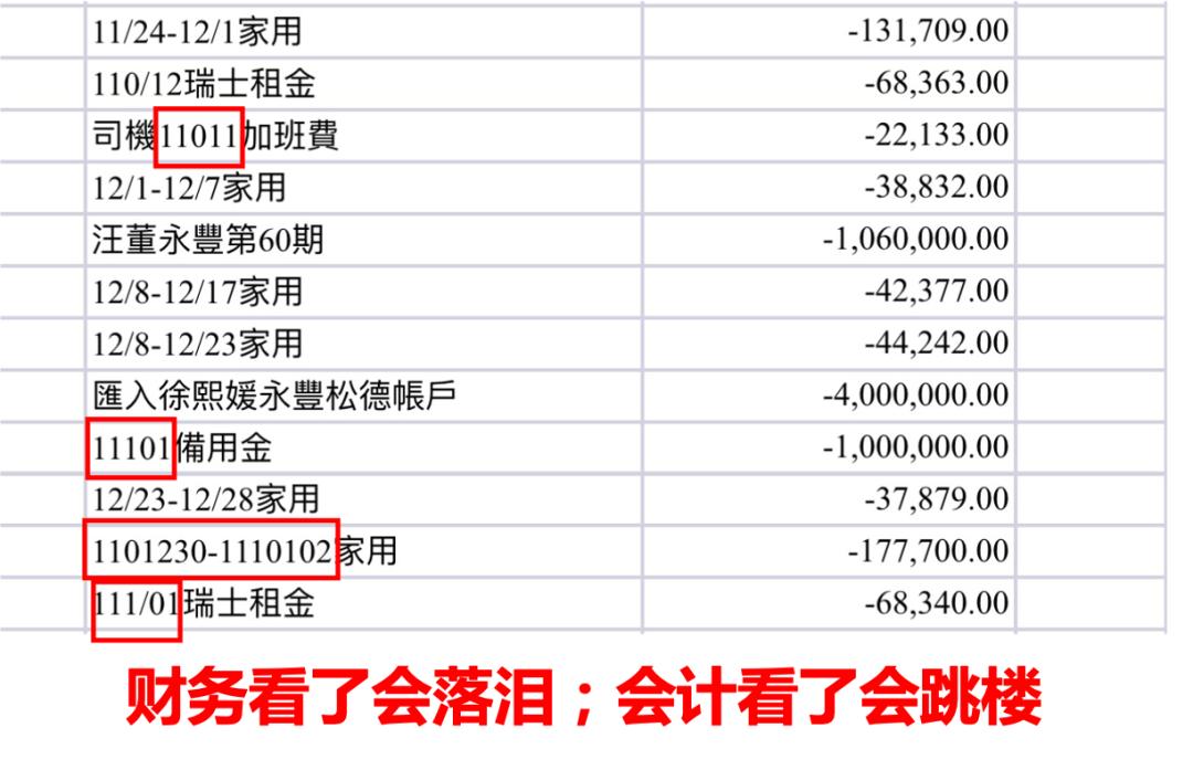 汪小菲晒账单明细多少钱,汪小菲晒水电费清单