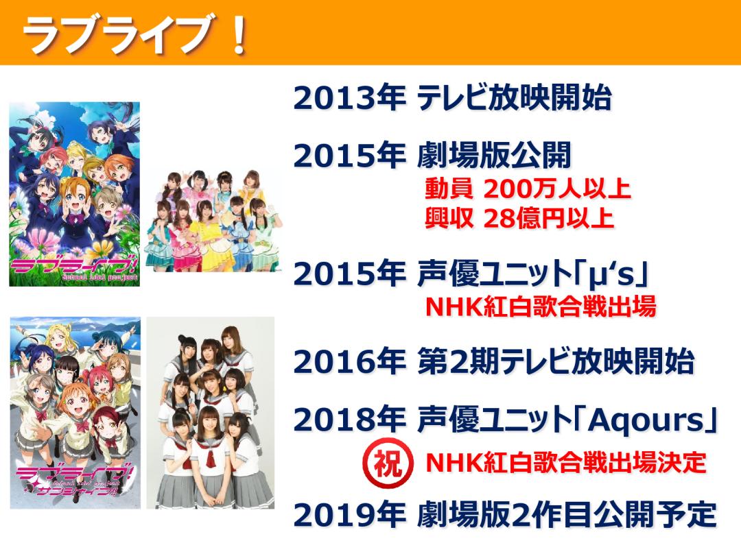 掌控一切英文翻译,掌控一切动漫解说