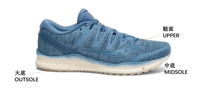高端跑鞋都是用什么材质做鞋底呢,李宁pebax发泡中底跑鞋