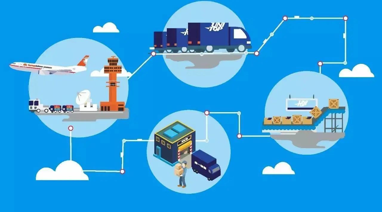 跨境兴运：跨境电商的物流商需要提供哪些服务？