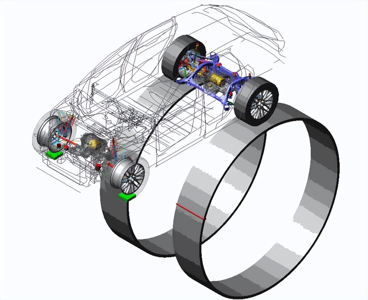 adams车轮和路面怎么设置,adams车轮爬坡教程