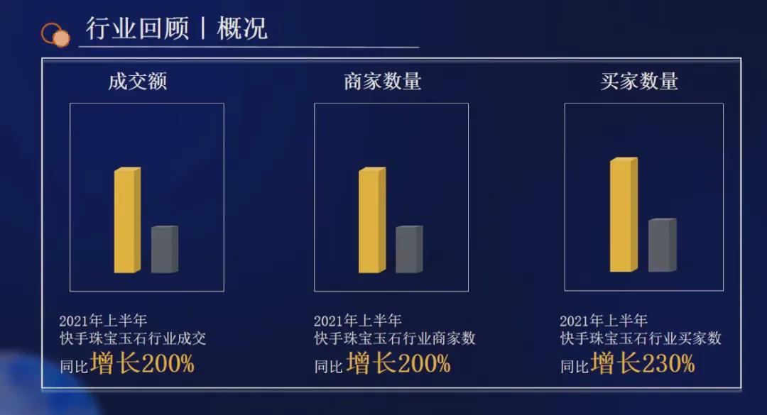 快手主播卖珠宝怎么样,快手直播里卖珠宝的靠谱吗