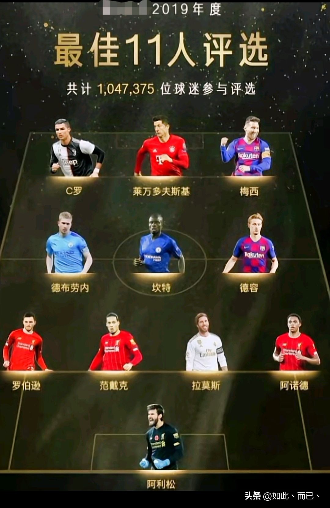 2006足坛最佳十一人,德布劳内和梅西哪个更强