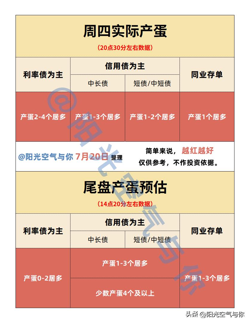 鍊哄熀浠婃棩浜ц泲,浠婂ぉ鍊哄熀鍒嗘瀽瑙ｈ