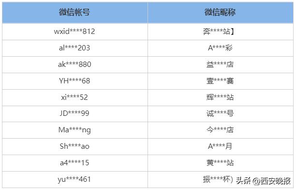 微信提示涉嫌网络赌博会被抓吗,重拳打击微信网络赌博