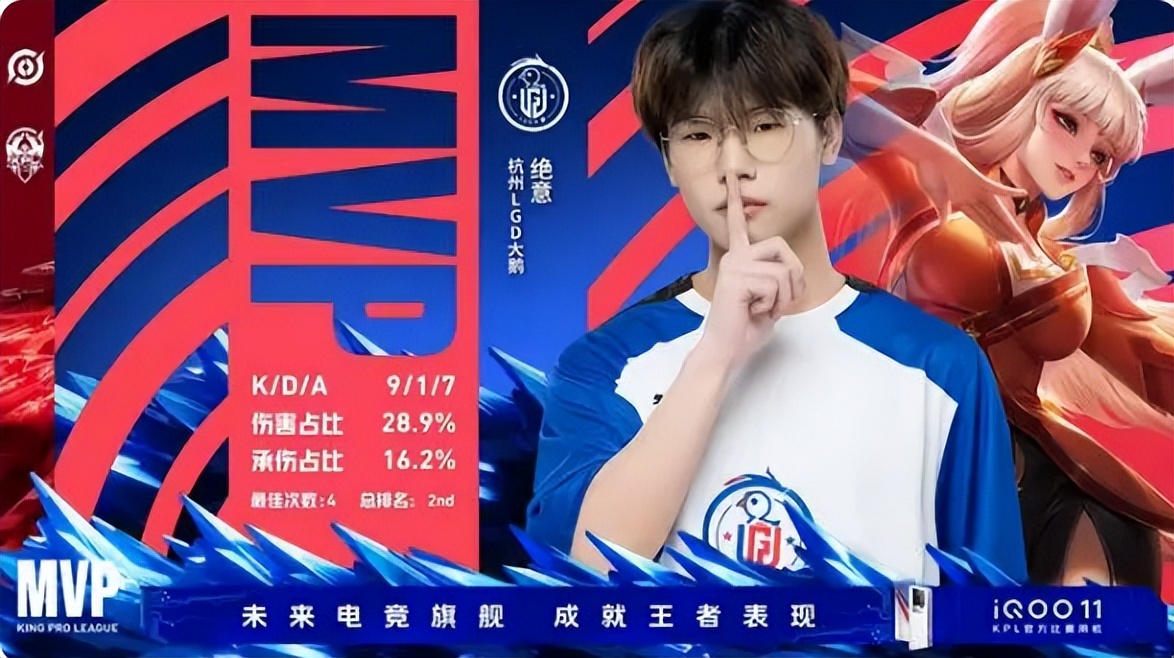 新人小将,新秀小将状态出色