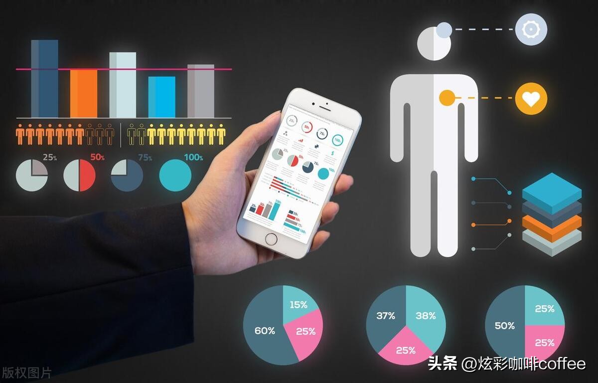 赚钱的三种方式总结解析,8种赚钱的思路和方式