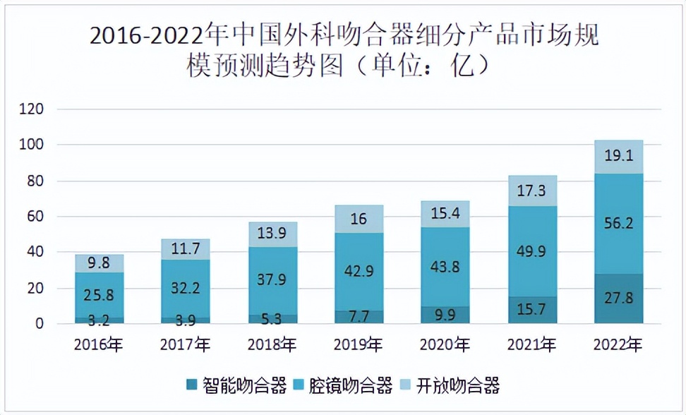 30亿美元股权收购,百亿药企收购华润