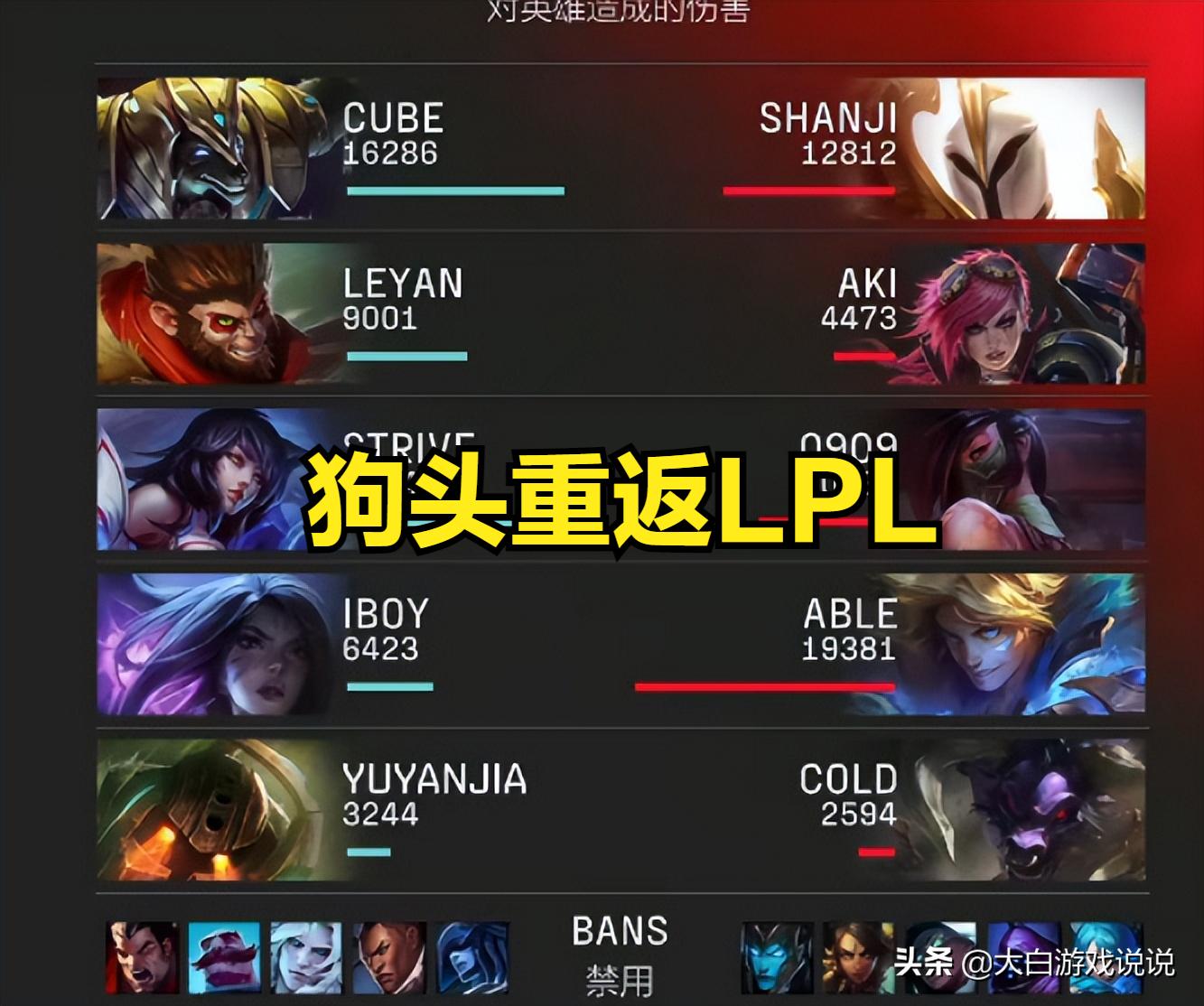 峡谷先锋快报：RNG今日验货，大乱斗加成上线，反响如何？