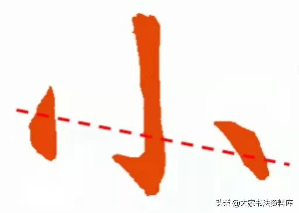 书法为什么横画不如竖画用力,书法横为什么总是斜的