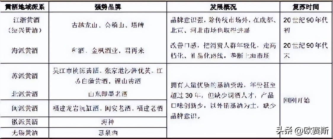 行业深度报告怎么写,行业洞察报告完整版
