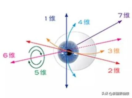 球迷视角nba詹姆斯绝杀,球迷看到勒布朗追身大帽