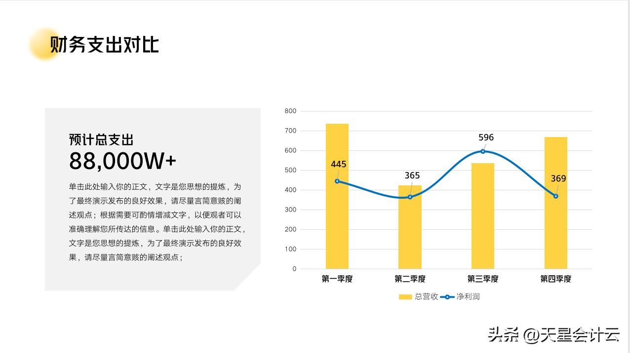 最全财务分析技巧,老板看的懂的财务分析