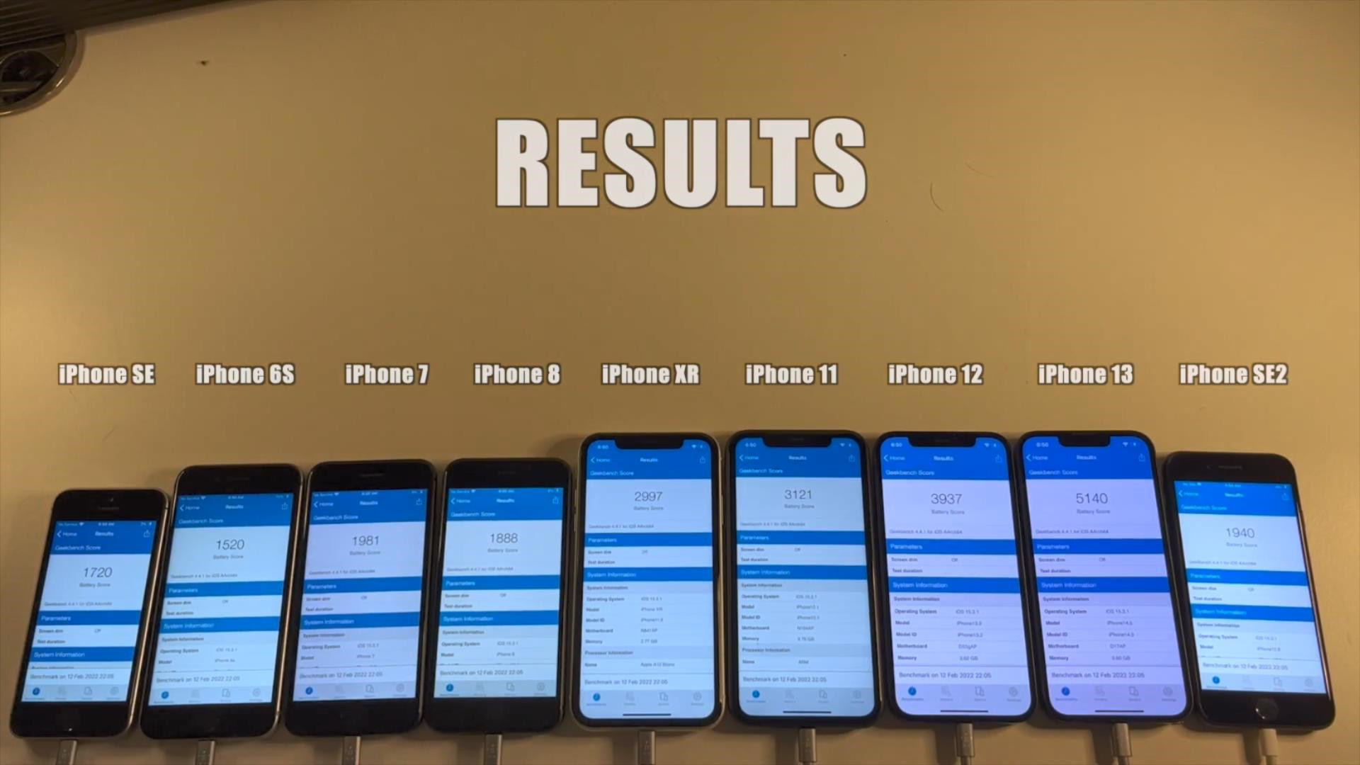 苹果6sp升级ios15.3.1建议更新吗,iphone11升级ios15建议更新吗