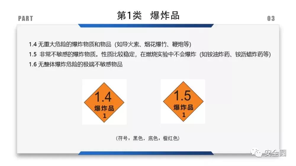 工地安全标识牌尺寸国家标准,机械设备安全标识牌和操作规程